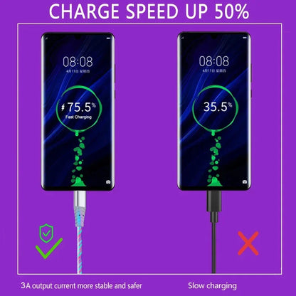 FlowGlow USB Type C Cable - Fast Charging